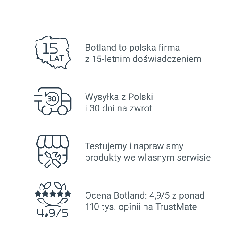 Dlaczego warto zamawiać w Botland